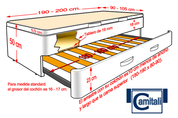 cama canape cajones